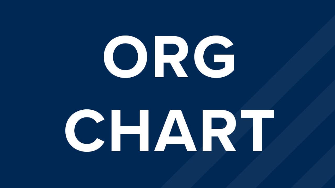 "Org Chart" index card